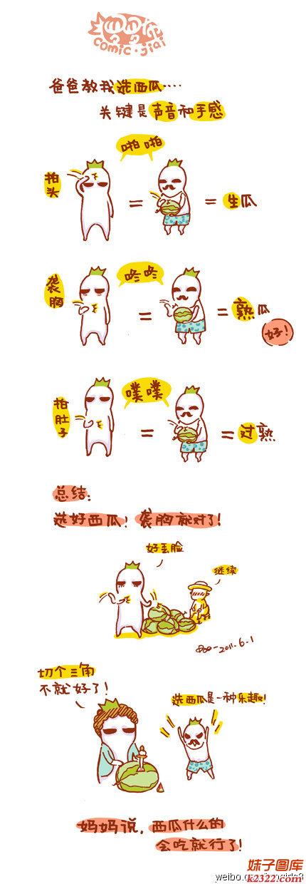 西瓜挑选的重要步骤 袭胸就对了(WWW.m2322.com)