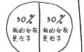 啪啪啪时女友不让你戴套套的原因 啪啪啪时女友不让你戴套套的原因