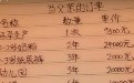 当父亲的订单图片:当爹不易啊,三思而后行吧 当父亲的订单图片:当爹不易啊,三思而后行吧